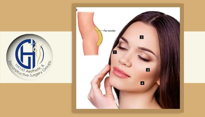 چه کسانی کاندیدای مناسبی نیستند؟